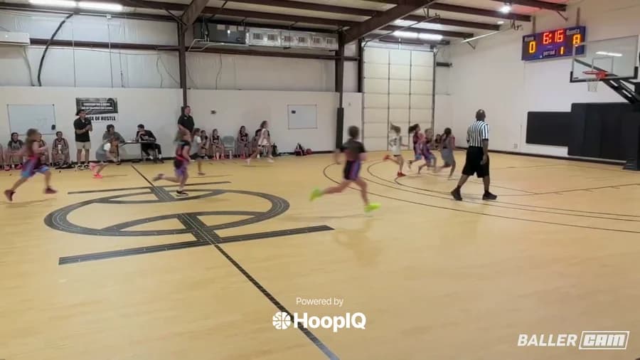 Off. Rebound