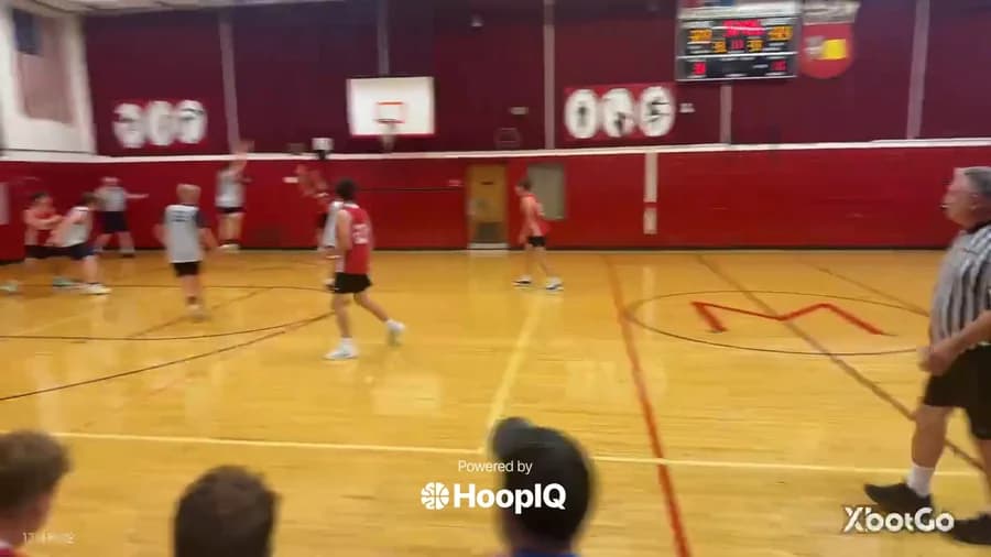 3-pt Shot