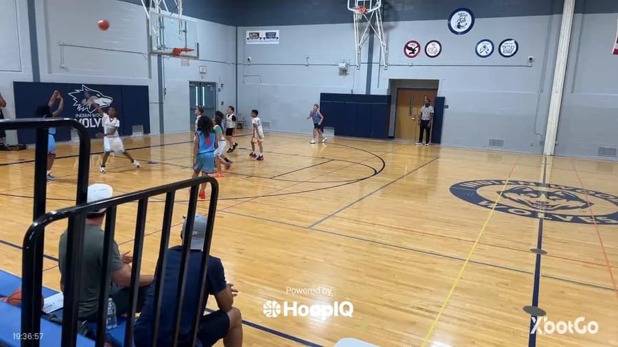 2-pt Shot