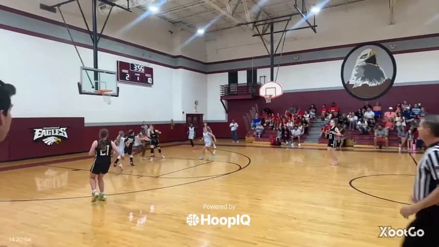 2-pt Shot