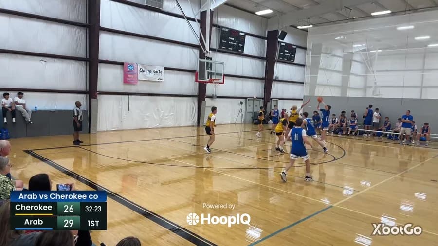 2-pt Shot