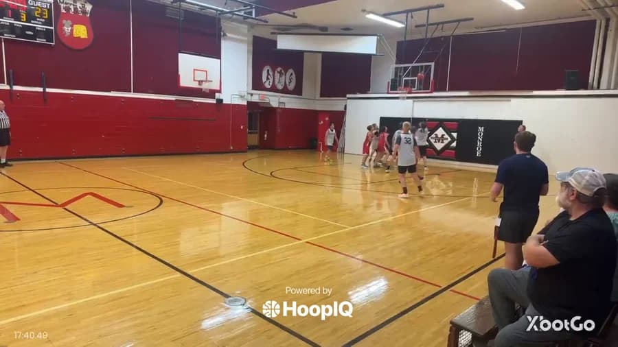 Off. Rebound