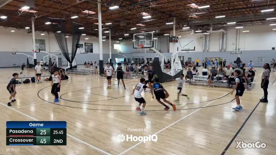 Off. Rebound