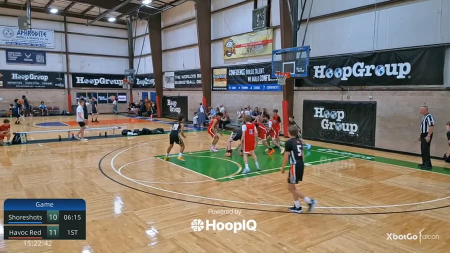 2-pt Shot