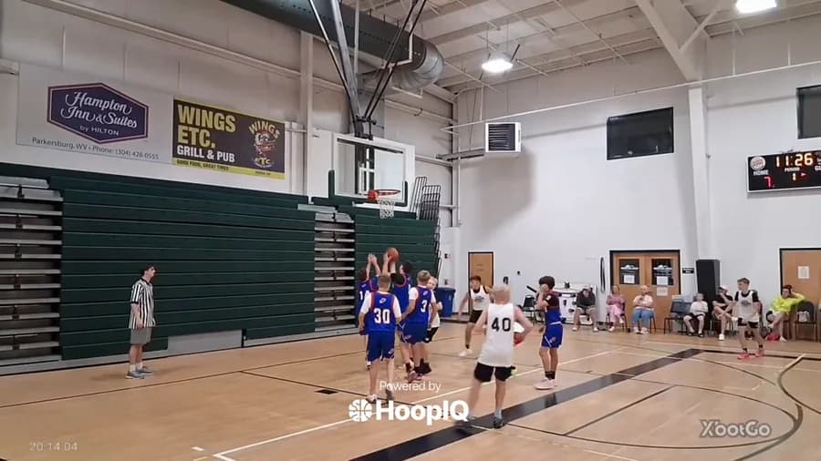 2-pt Shot
