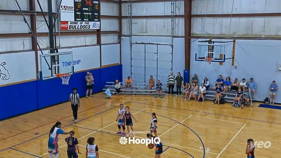 Off. Rebound