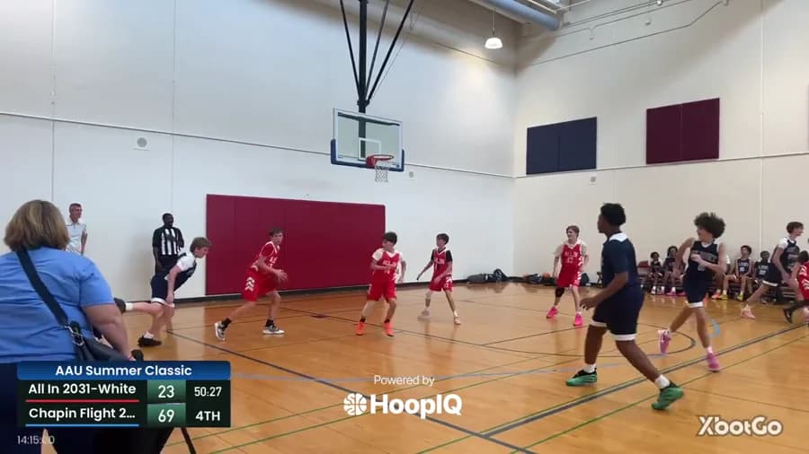 Def. Rebound