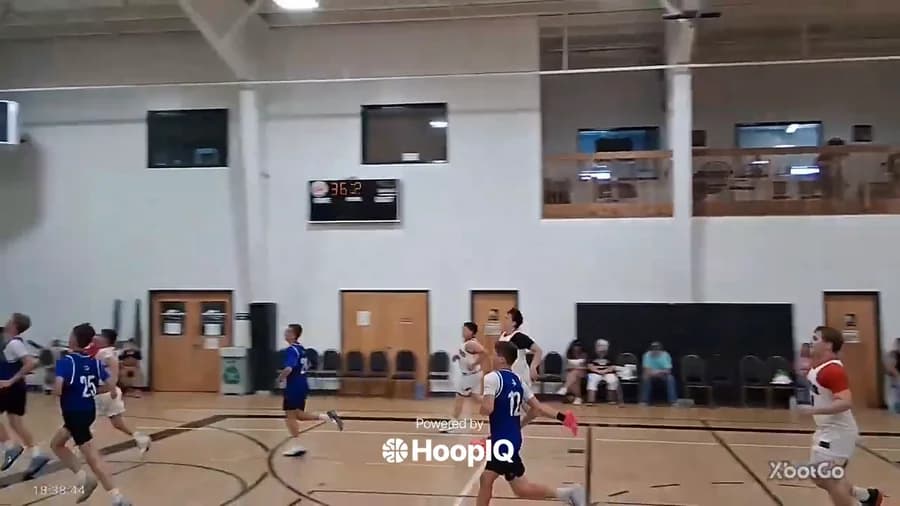 2-pt Shot