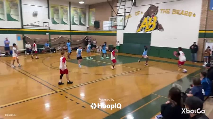 3-pt Shot