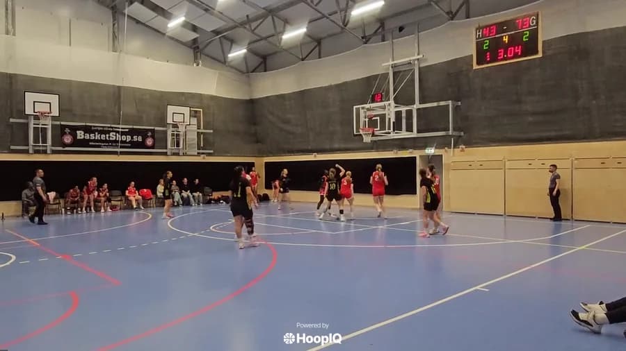 2-pt Shot