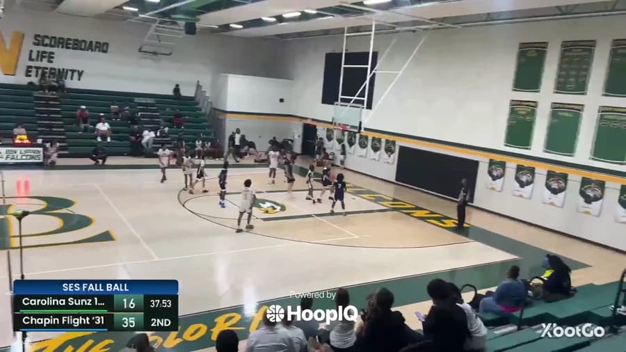 2-pt Shot