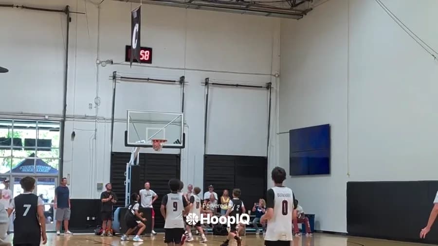 2-pt Shot