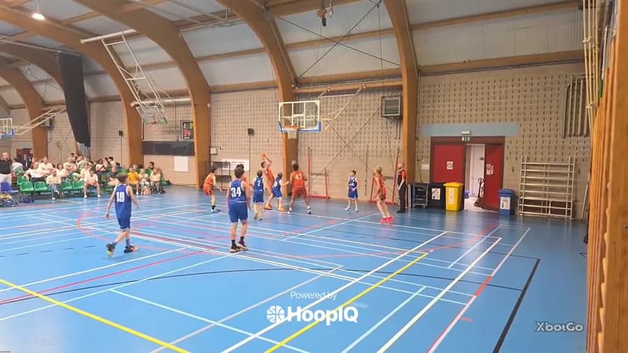 Off. Rebound