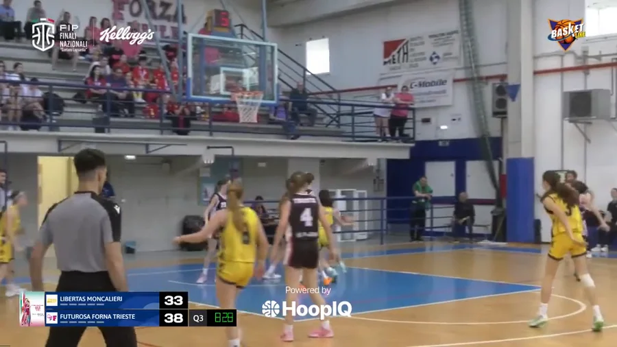 2-pt Shot