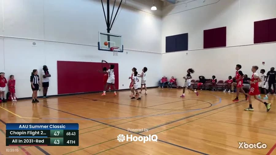 2-pt Shot