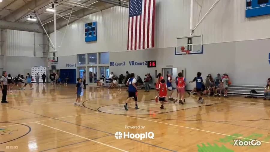 2-pt Shot