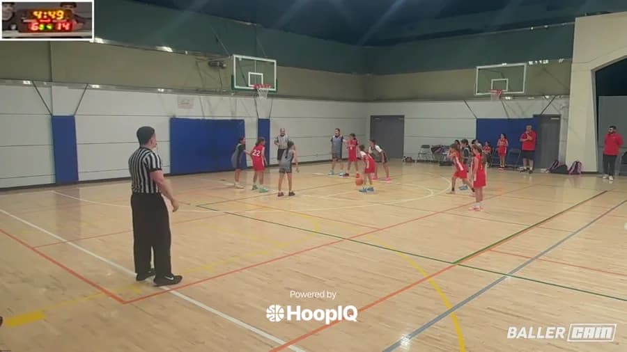 Off. Rebound