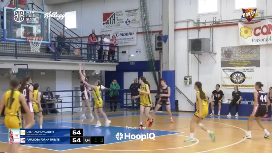 Def. Rebound