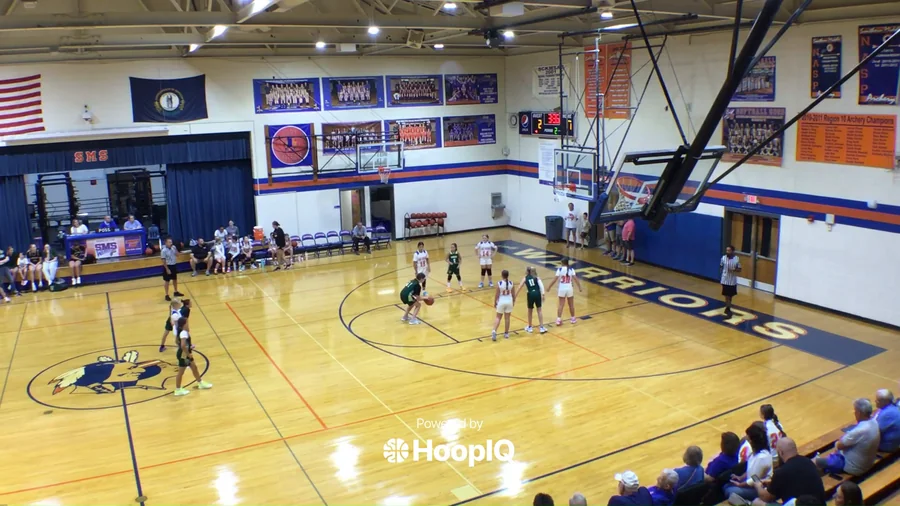 Off. Rebound