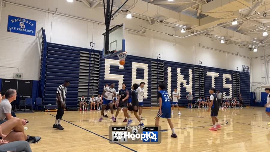 2-pt Shot