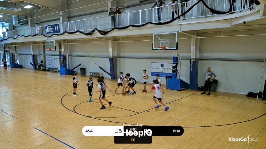 Off. Rebound