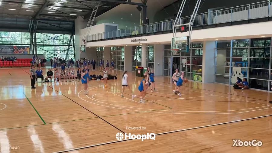 Off. Rebound