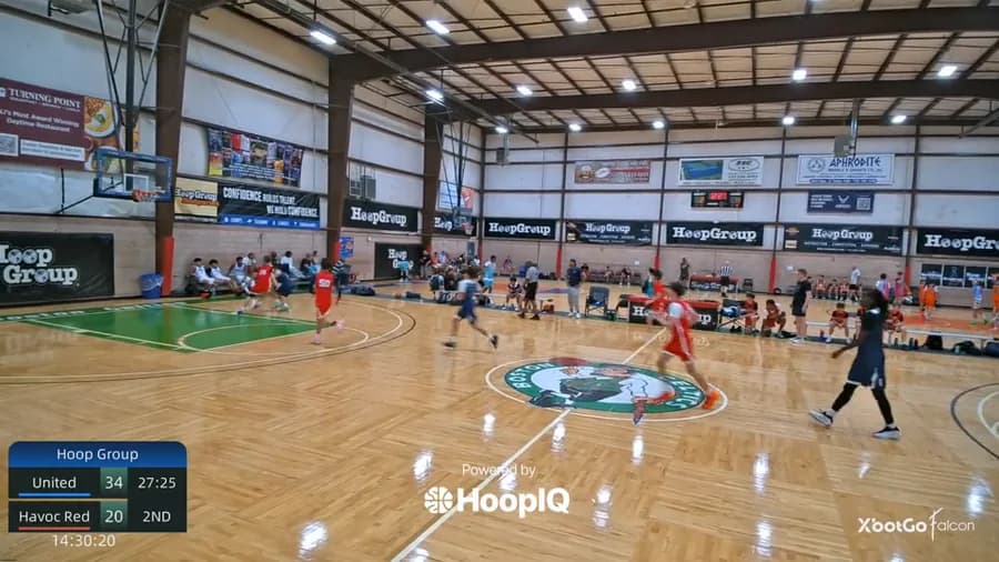 2-pt Shot