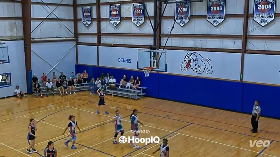 Off. Rebound