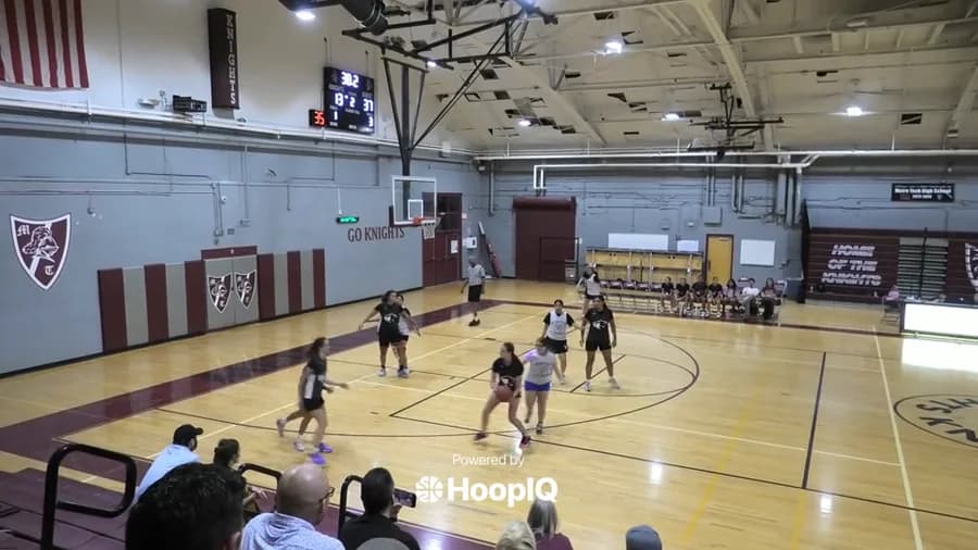 2-pt Shot