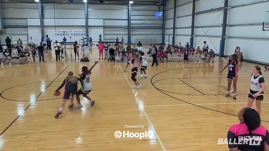 3-pt Shot