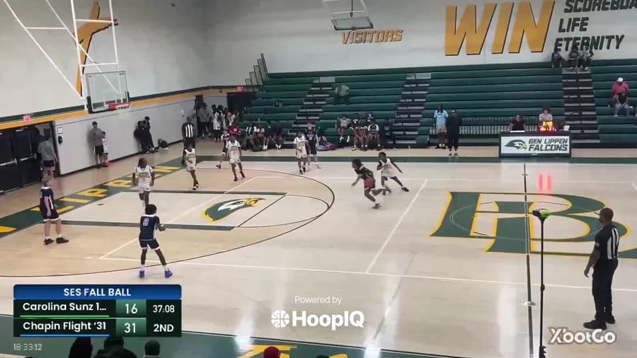 2-pt Shot