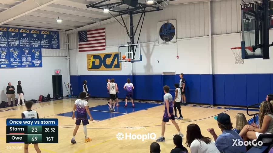 Off. Rebound