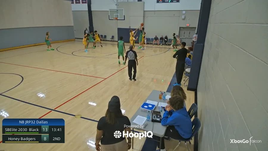 2-pt Shot