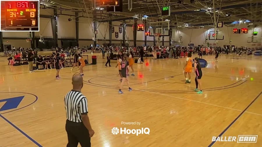 3-pt Shot
