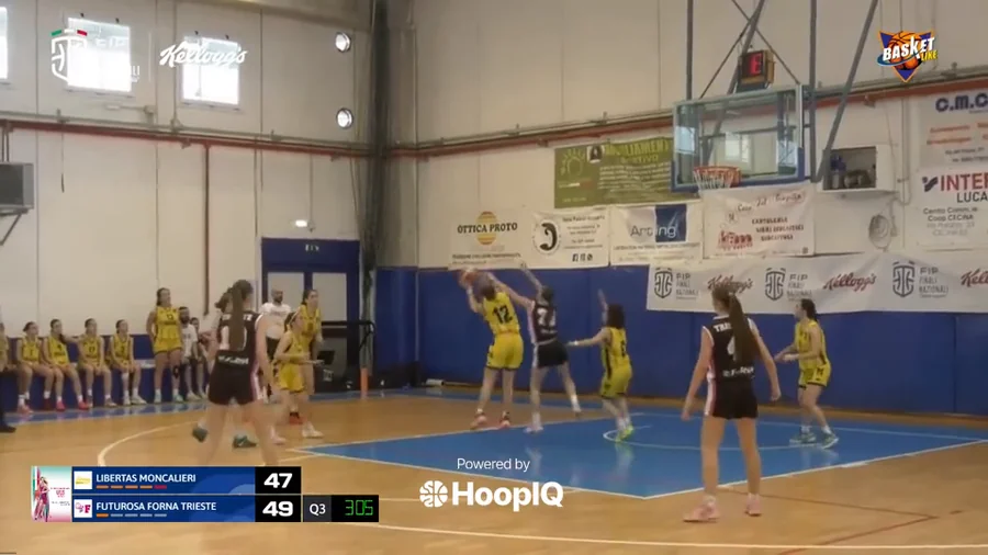 Def. Rebound