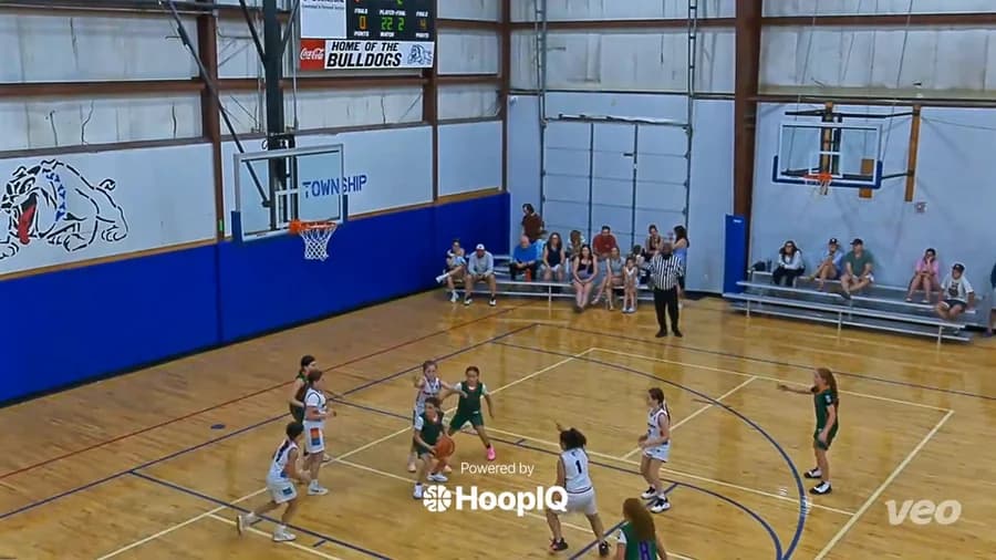 Off. Rebound