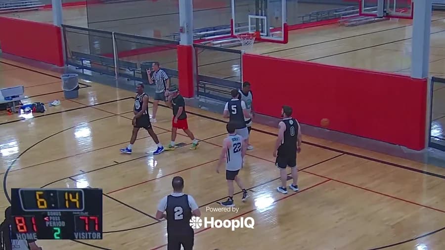 2-pt Shot
