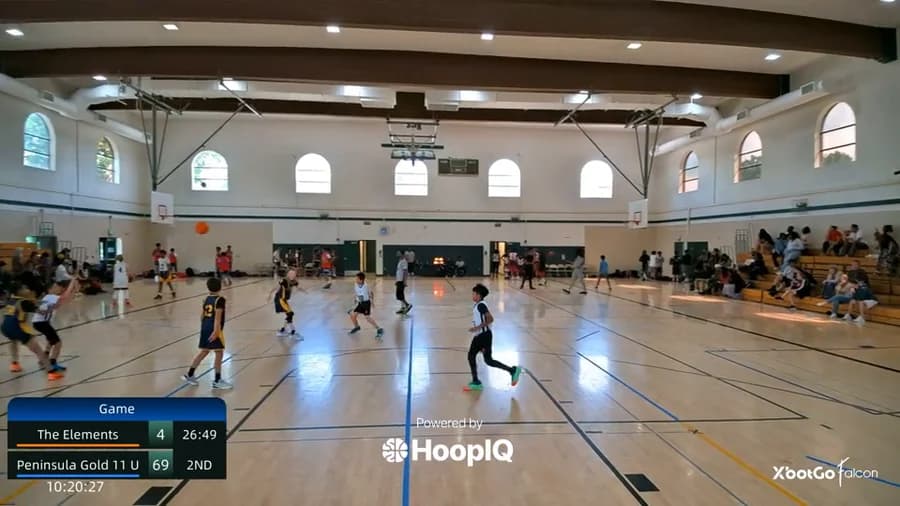 2-pt Shot
