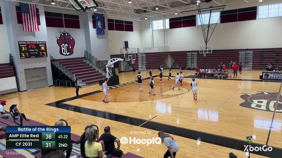 2-pt Shot