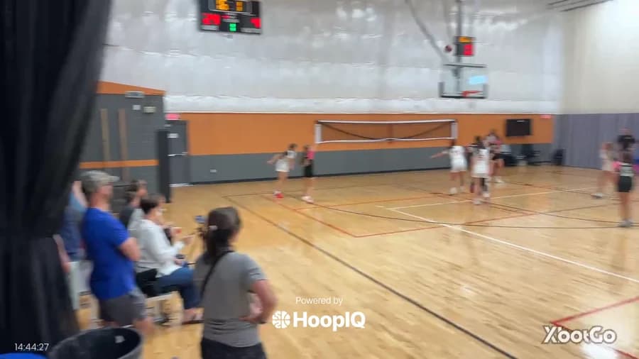 Off. Rebound