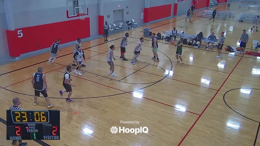 Off. Rebound