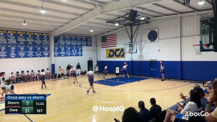 2-pt Shot