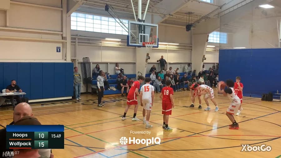 Off. Rebound