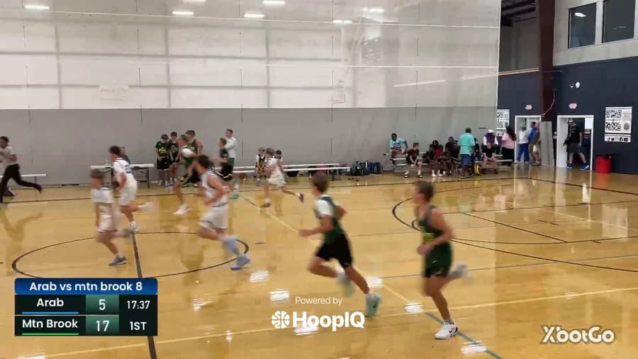 2-pt Shot