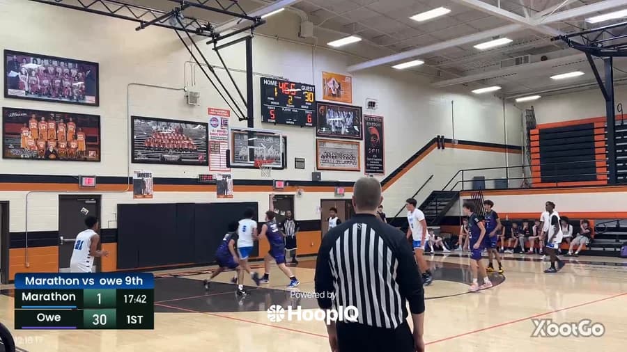2-pt Shot