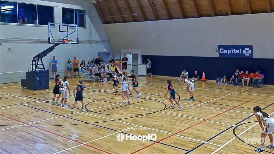 Off. Rebound