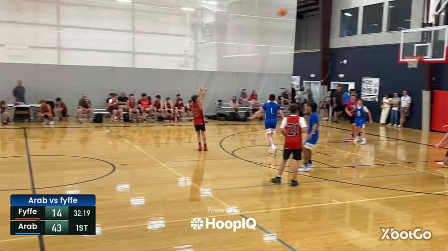 3-pt Shot