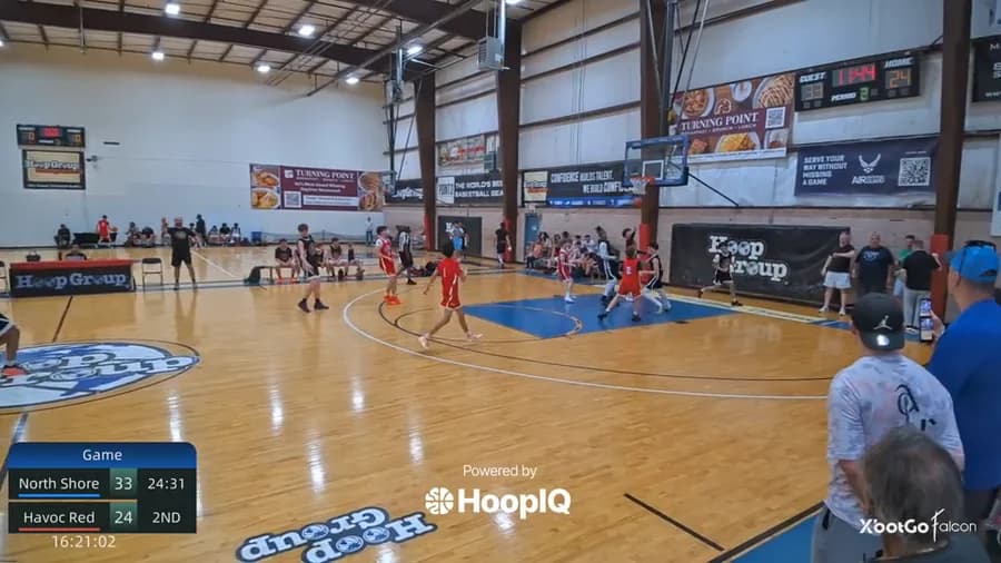 2-pt Shot