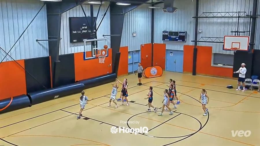 Off. Rebound