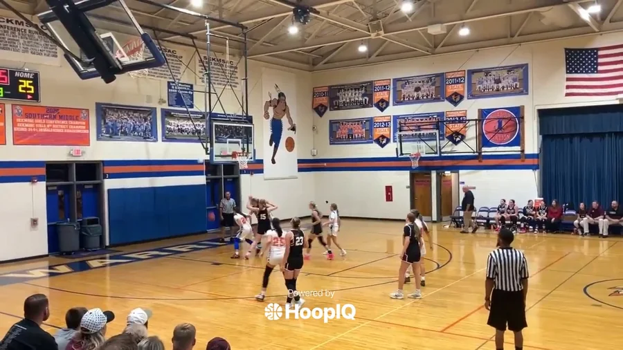 Off. Rebound